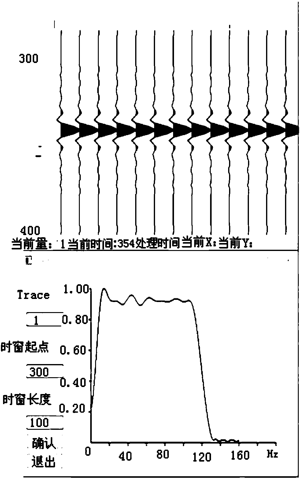 The Method of Eliminating Ghost Waves Using Transmission Matrix Method