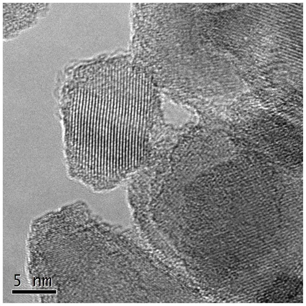 Preparation method of interface polarization enhanced TiO2/RGO wave-absorbing material