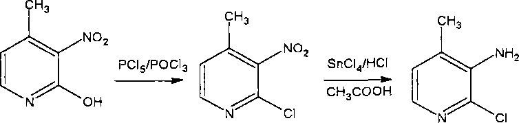 Method for preparing 2-chlorine-3-amino-4-picoline