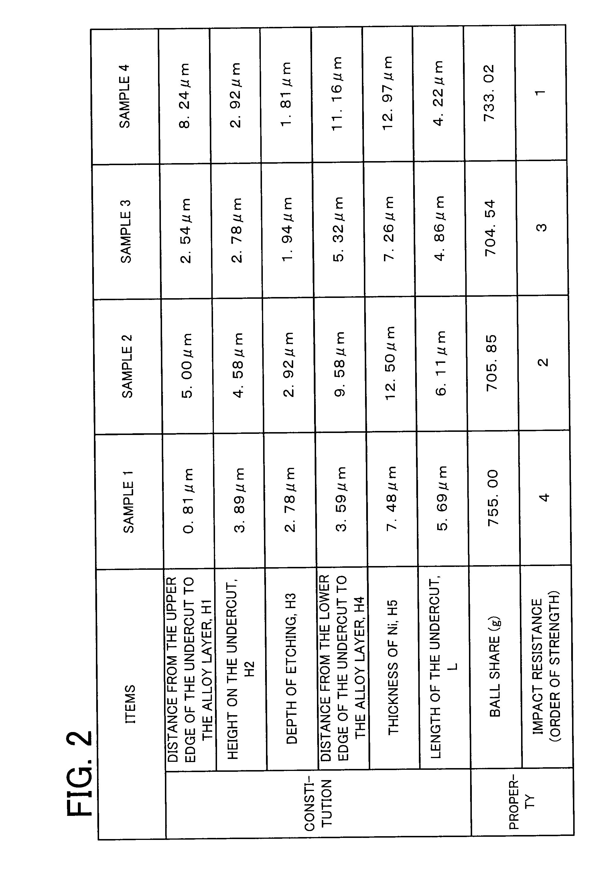Circuit board and manufacturing method thereof