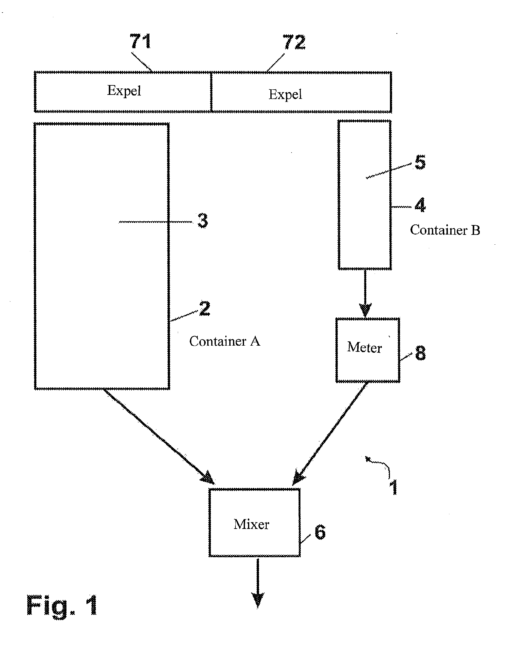 Dispensing tool for multi-component substances