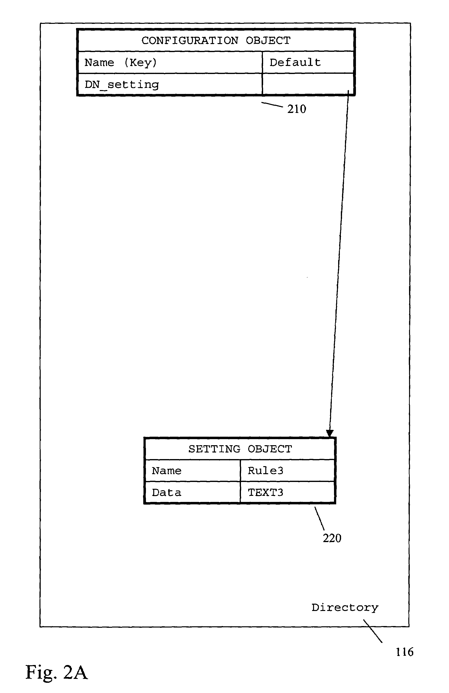 Configuration system and methods including configuration inheritance and revisioning