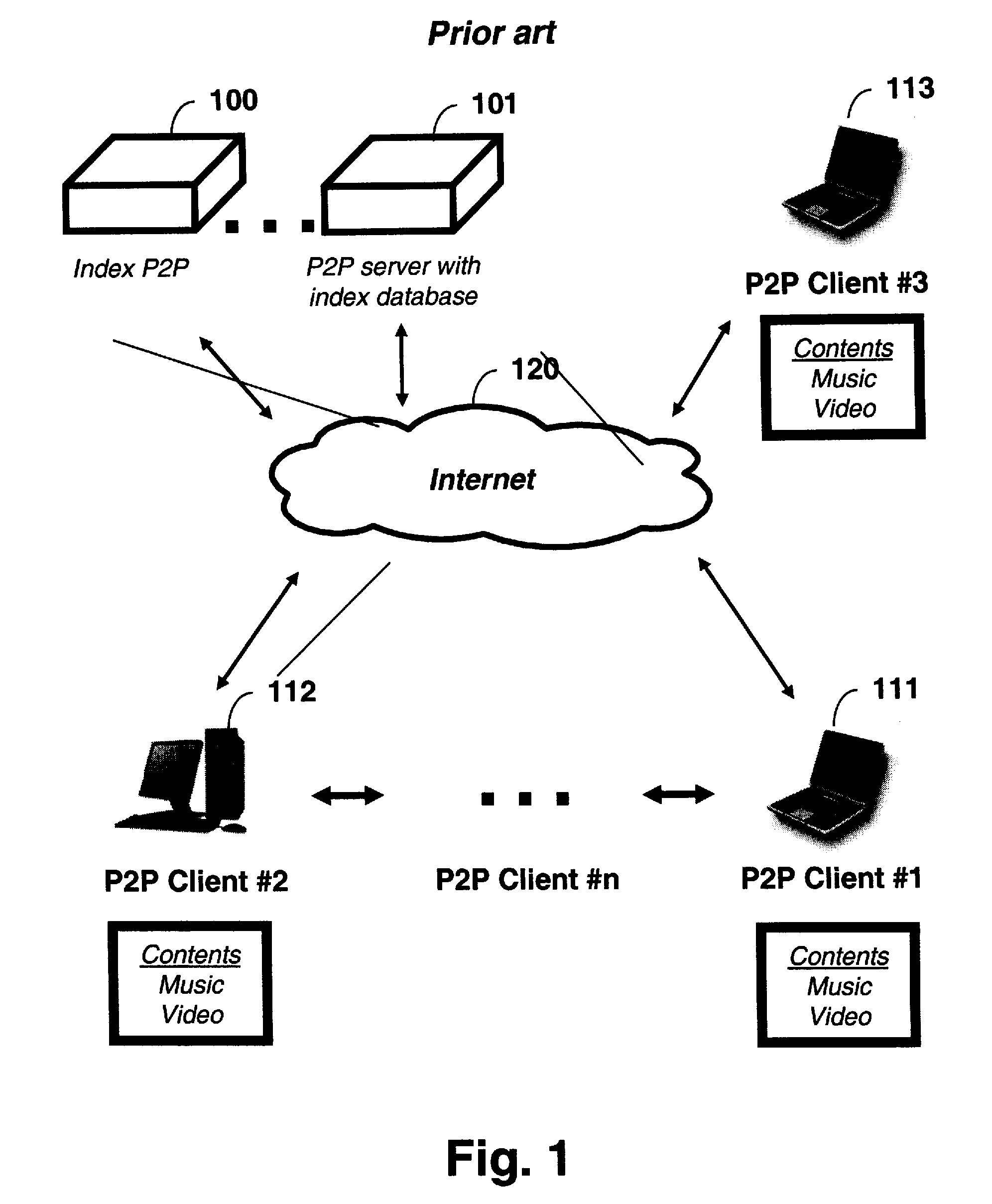 Method and System of Administrating a Peer-to-Peer File Sharing Network