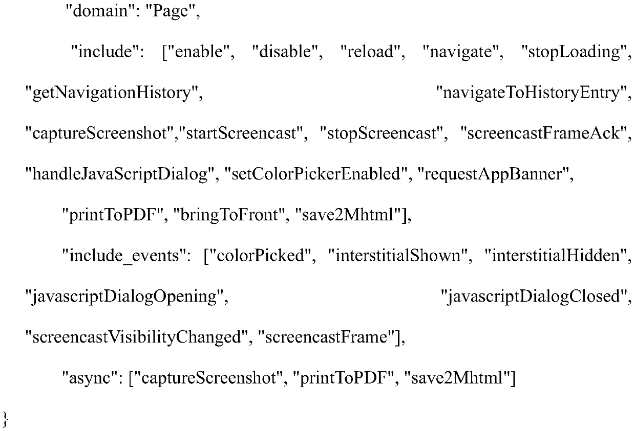 A remote website forensics method, terminal device and storage medium based on Google browser