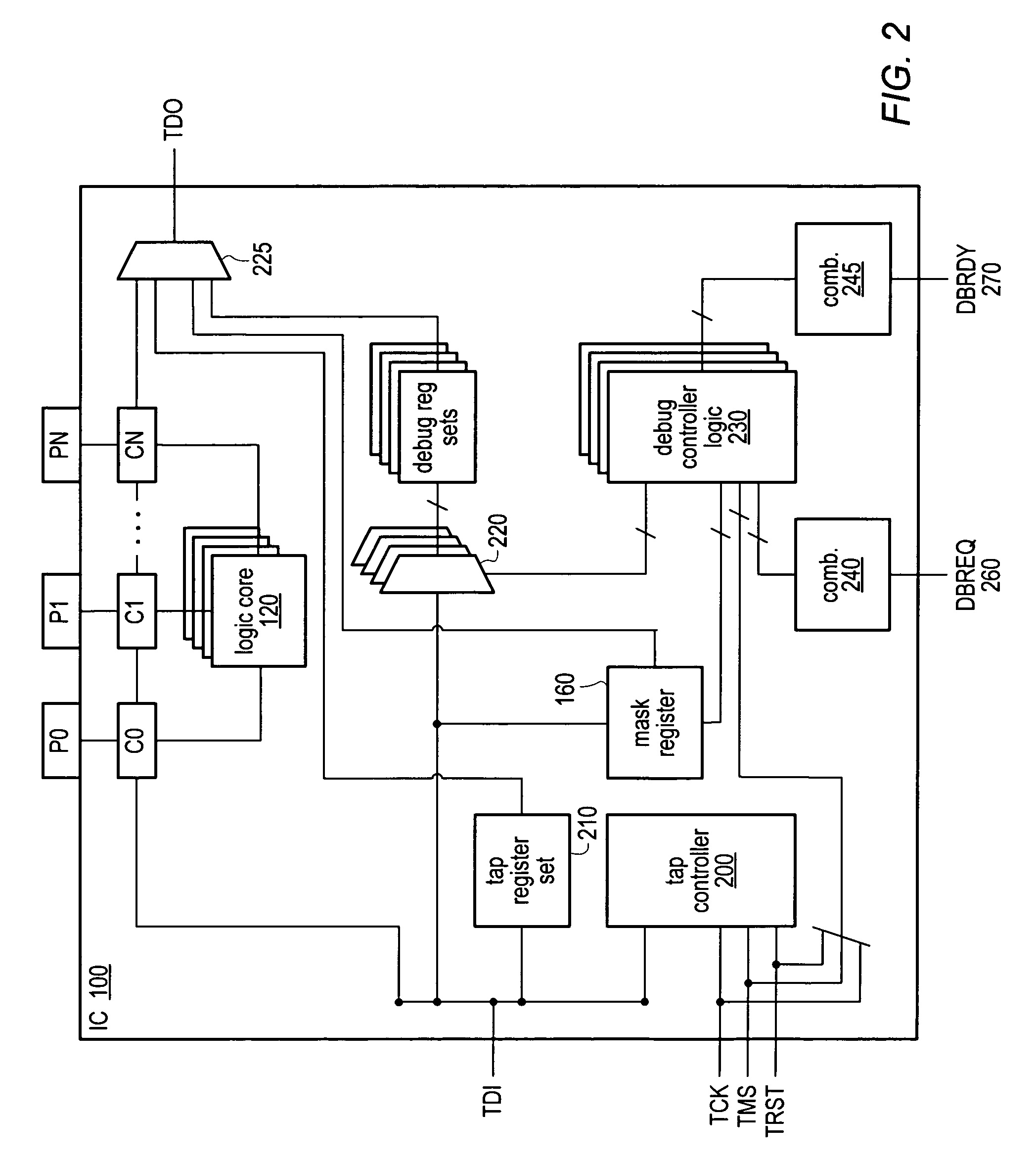 Multi-core integrated circuit with shared debug port