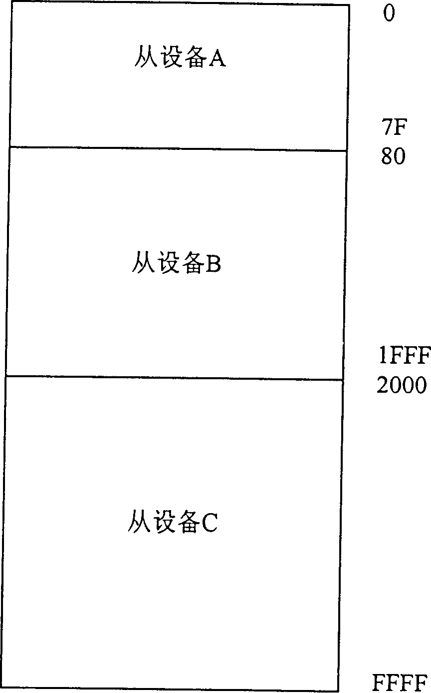 Data transmission method and data transmission system