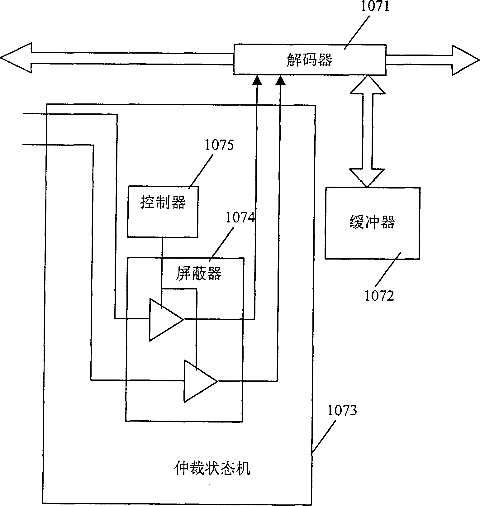 Data transmission method and data transmission system