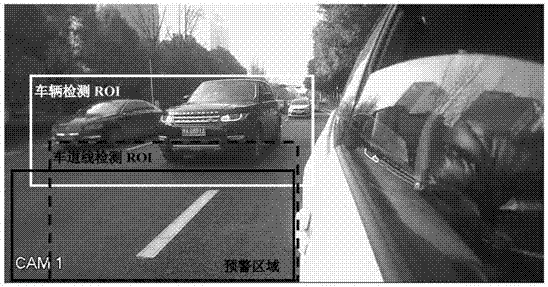 Road early-warning method based on vehicle-mounted blind zone camera