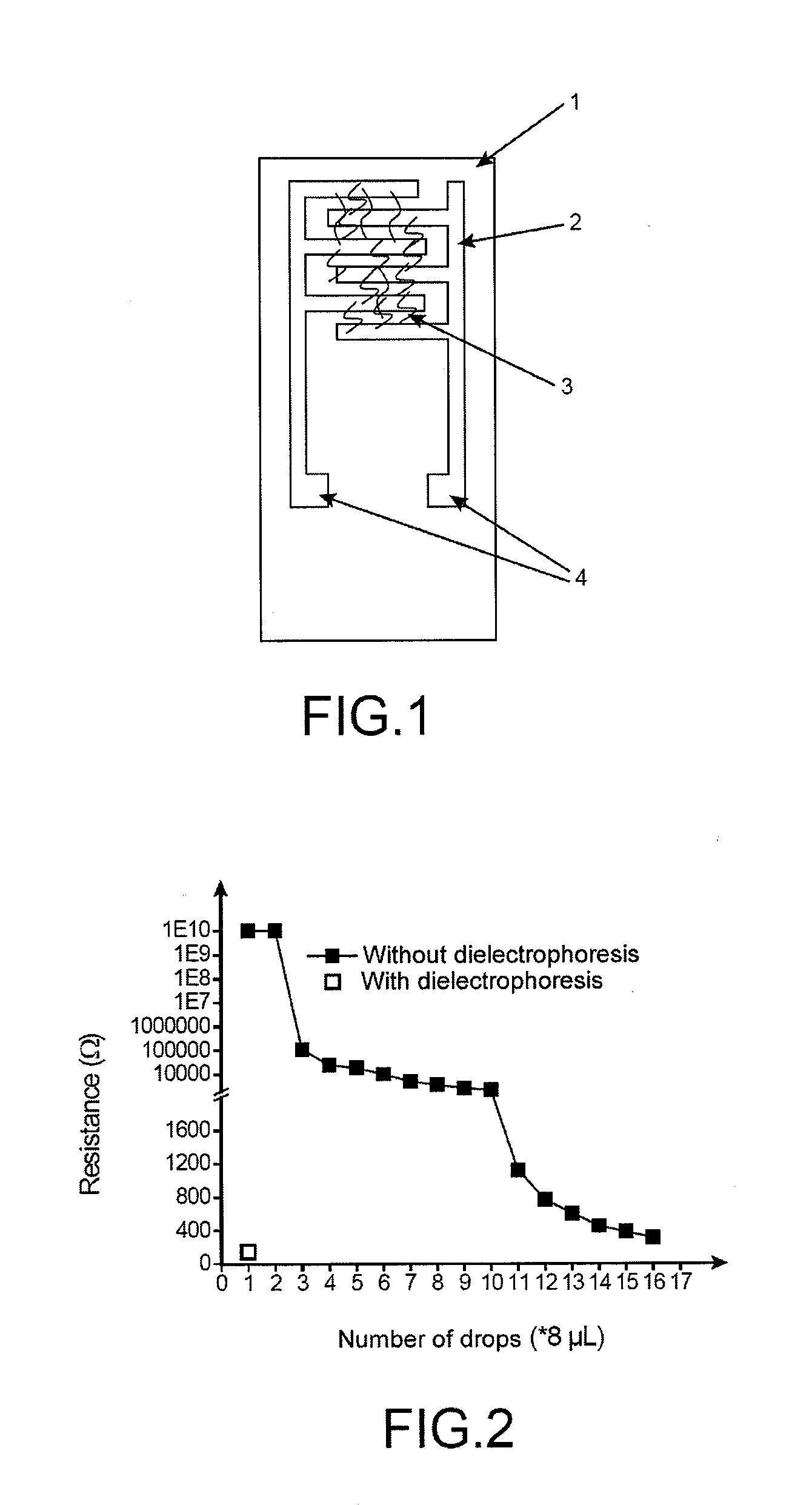 Chemical sensors containing carbon nanotubes, method for making same, and uses therof