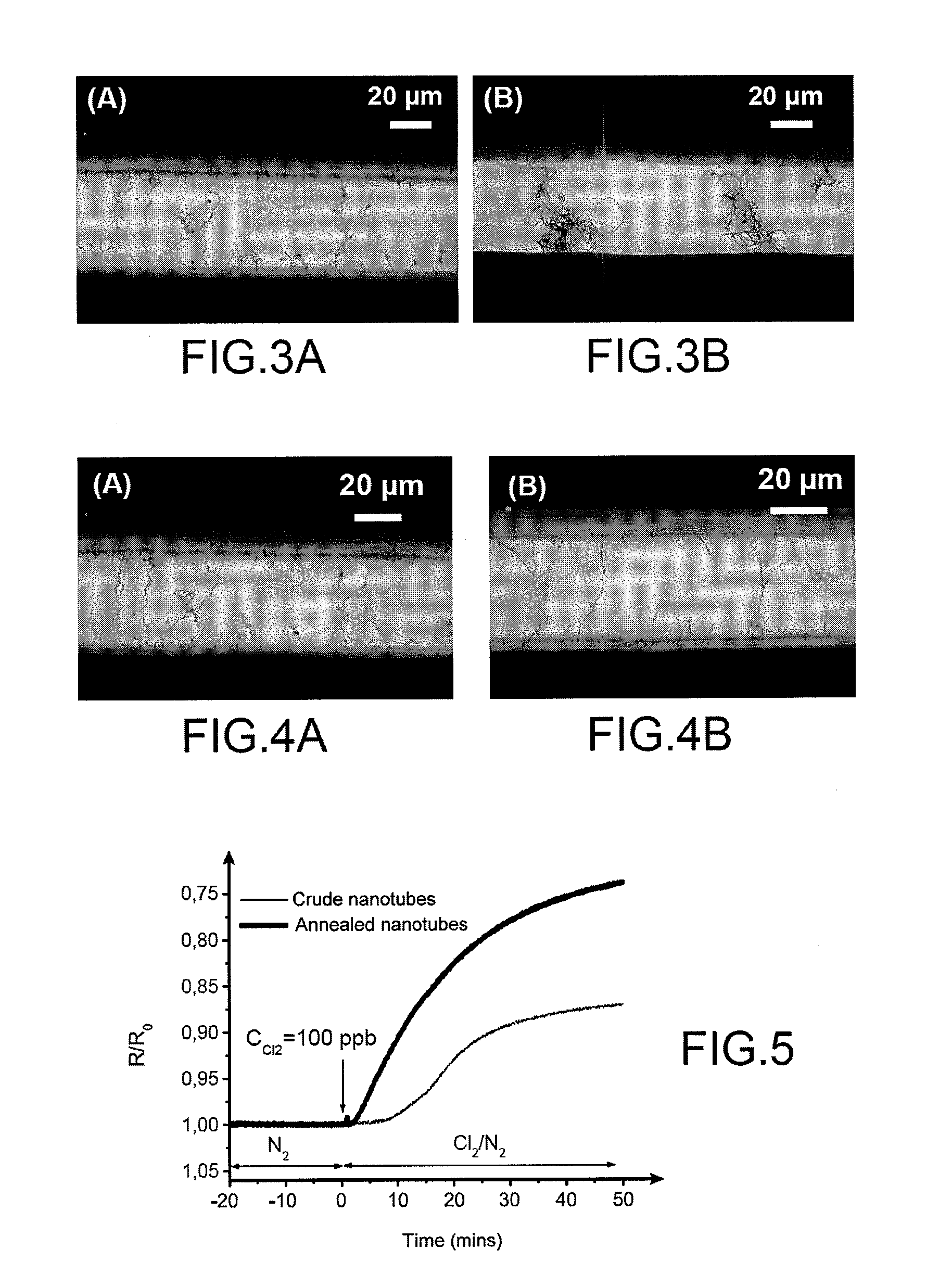 Chemical sensors containing carbon nanotubes, method for making same, and uses therof
