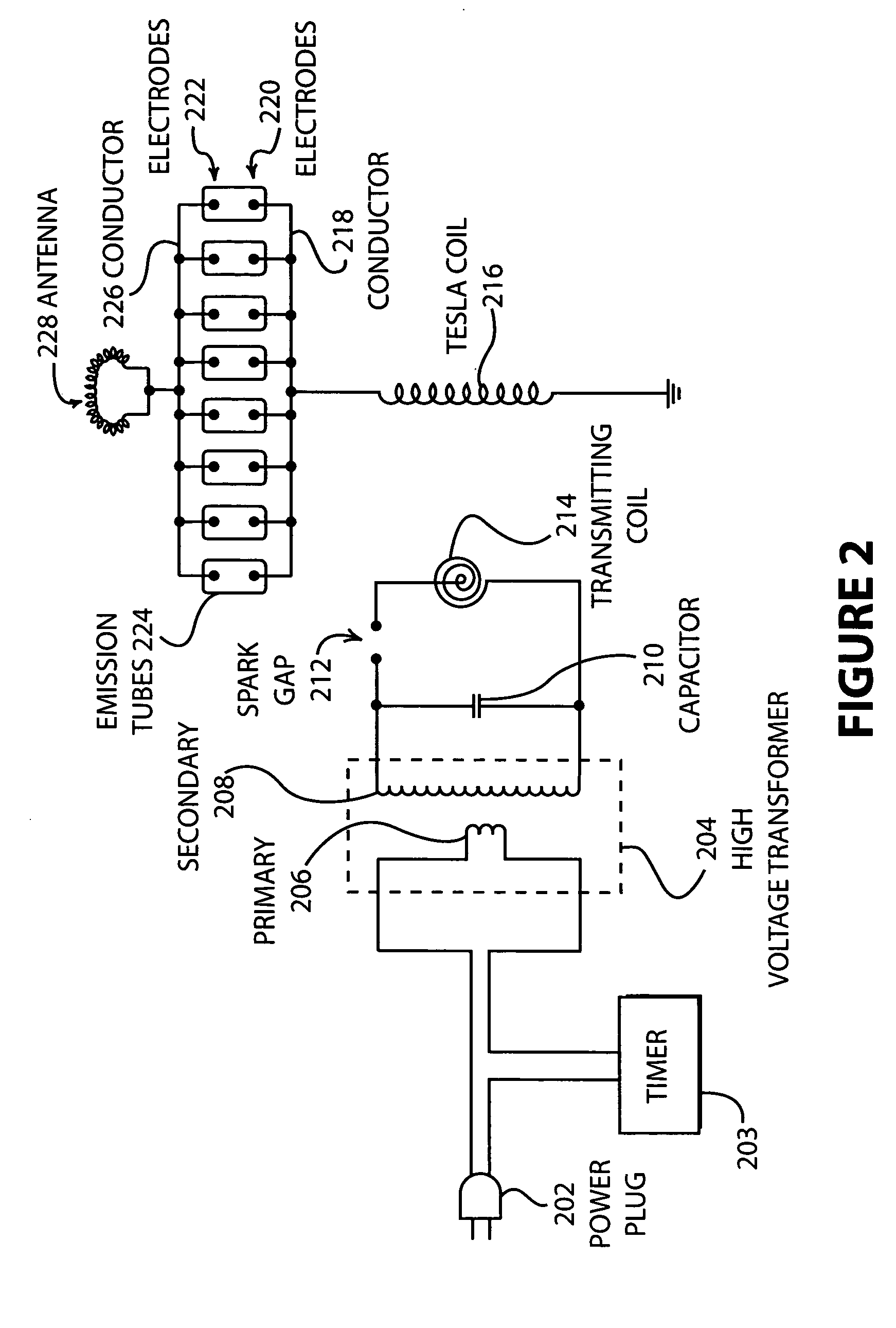 Multifrequency electro-magnetic field generator