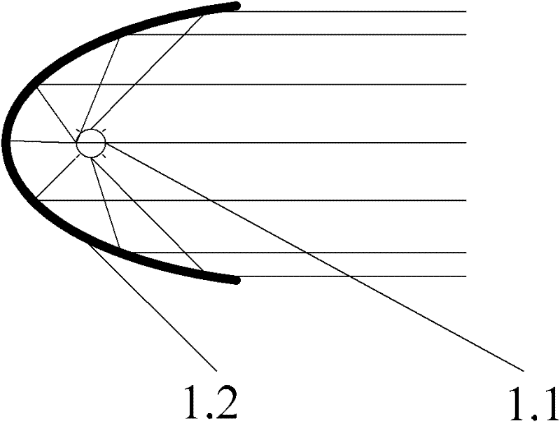 Device for measuring point source stray light transmission coefficient in large dynamic range
