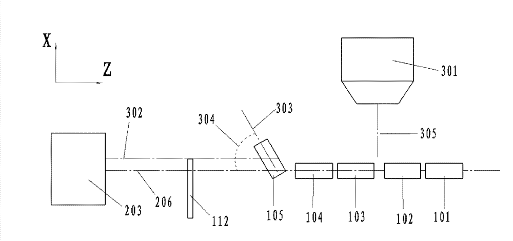Reflector double-stroke amplification soft X-ray laser light-emitting target device and regulating method