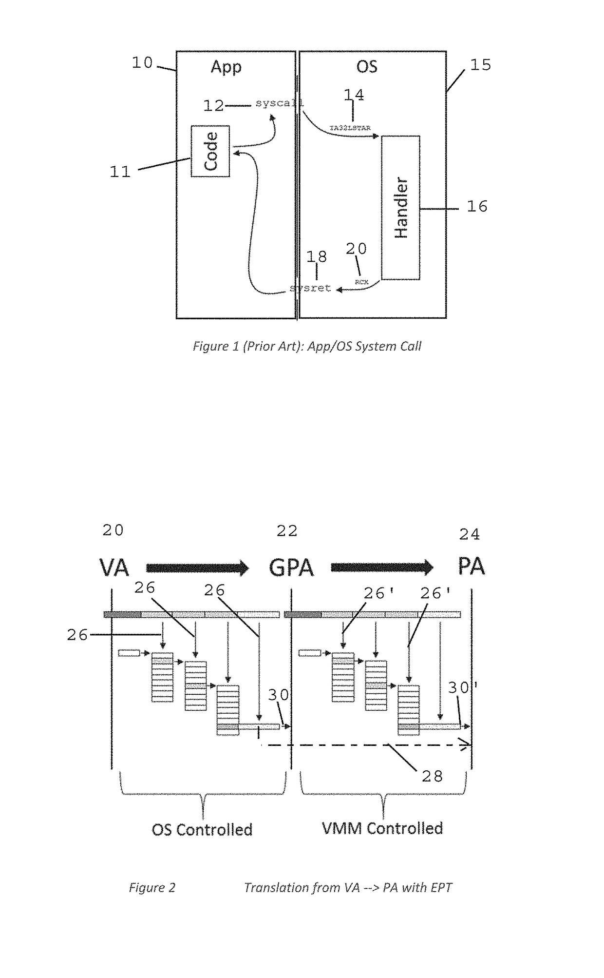 Method and apparatus for SYSRET monitoring of system interactions
