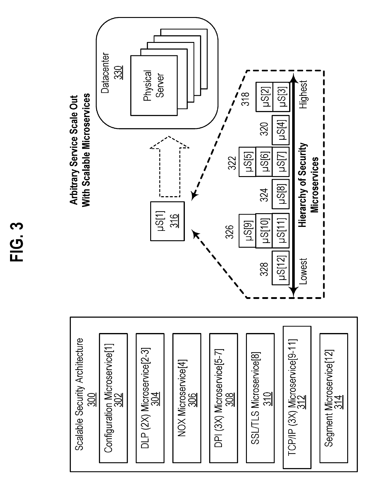 Systems and methods for evaluating encrypted data packets in a networked environment