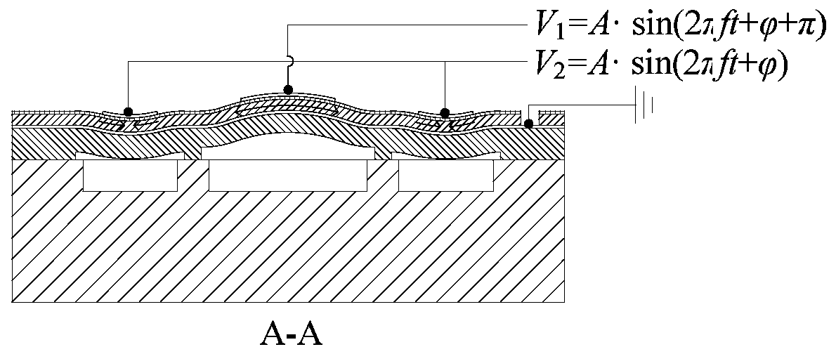 A kind of combined variable stiffness film pmuts and preparation method thereof
