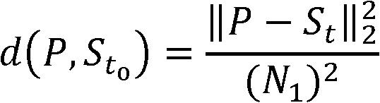 Domain block searching method for video denoising