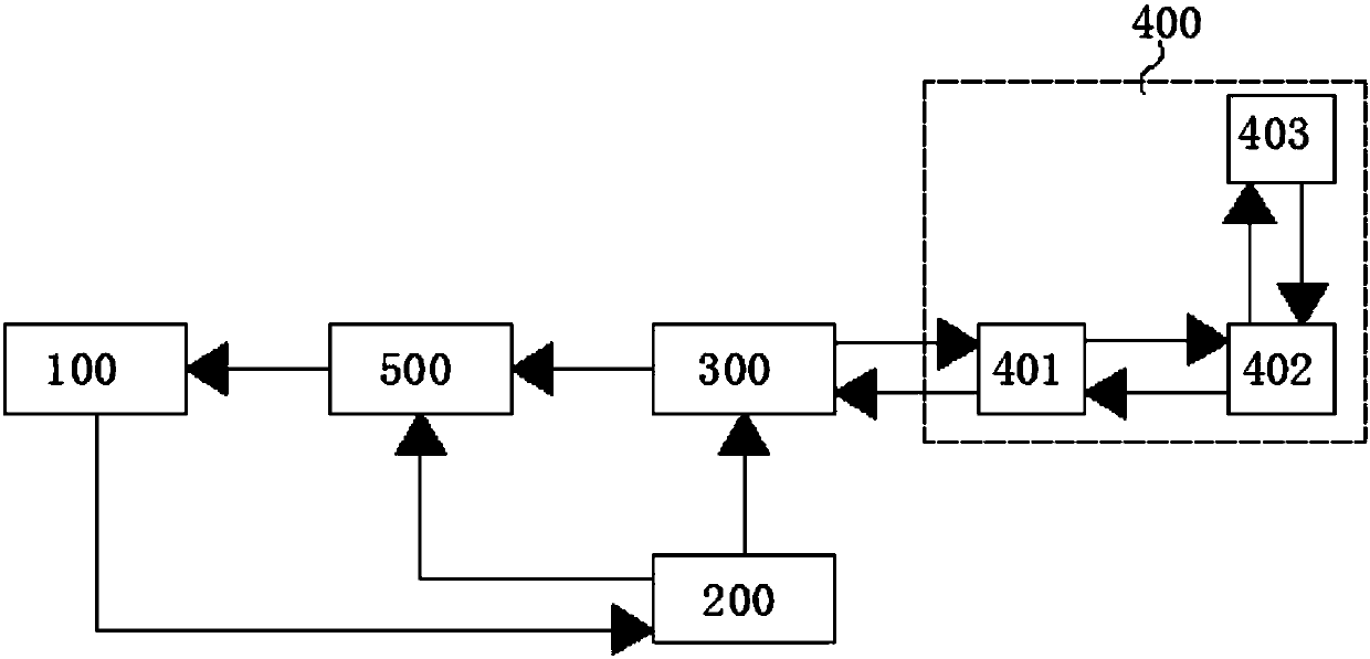 Echo ultrasonic ice thickness measuring device and ice thickness measuring method thereof