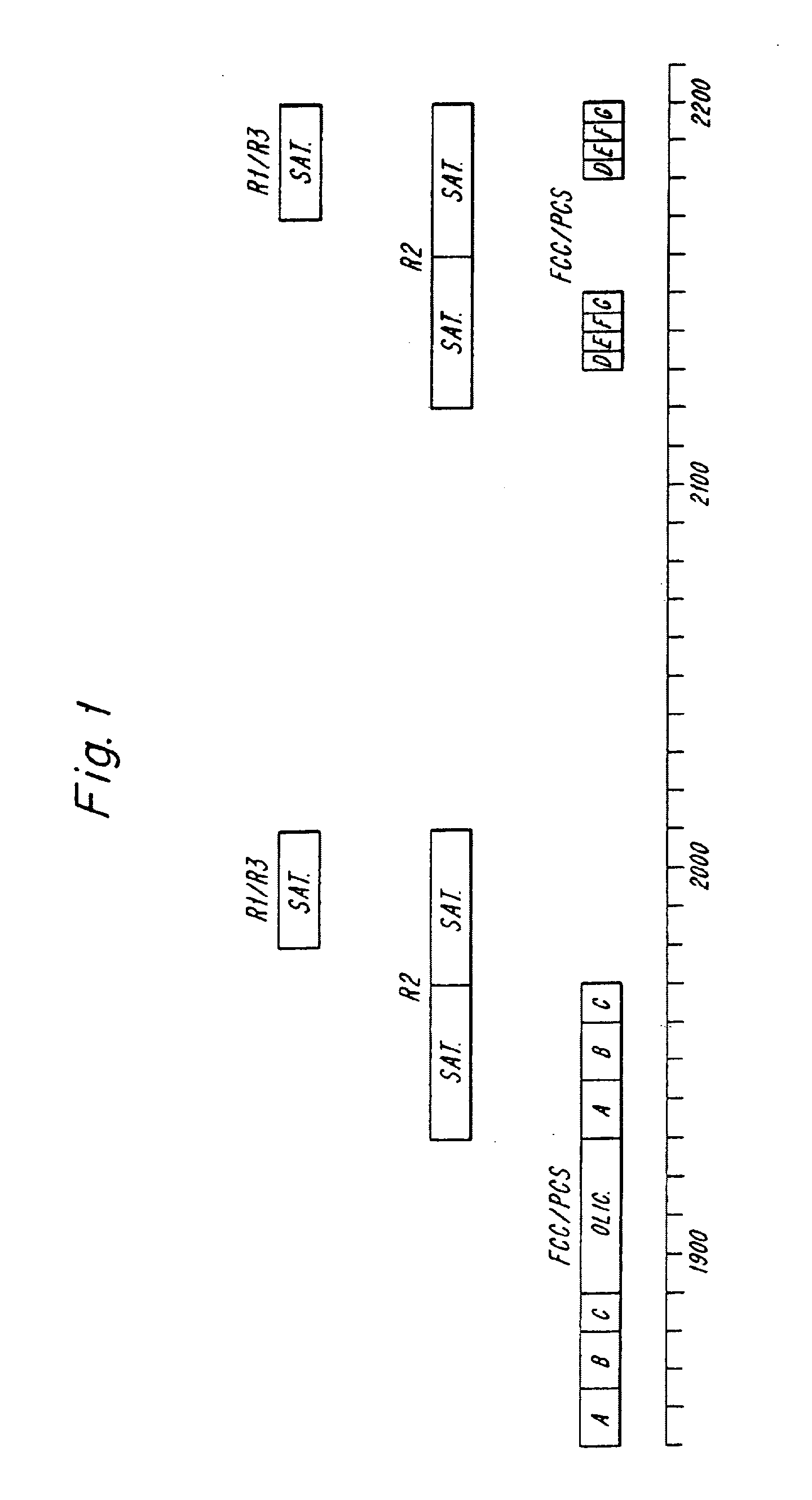 Dual mode satellite/cellular terminal