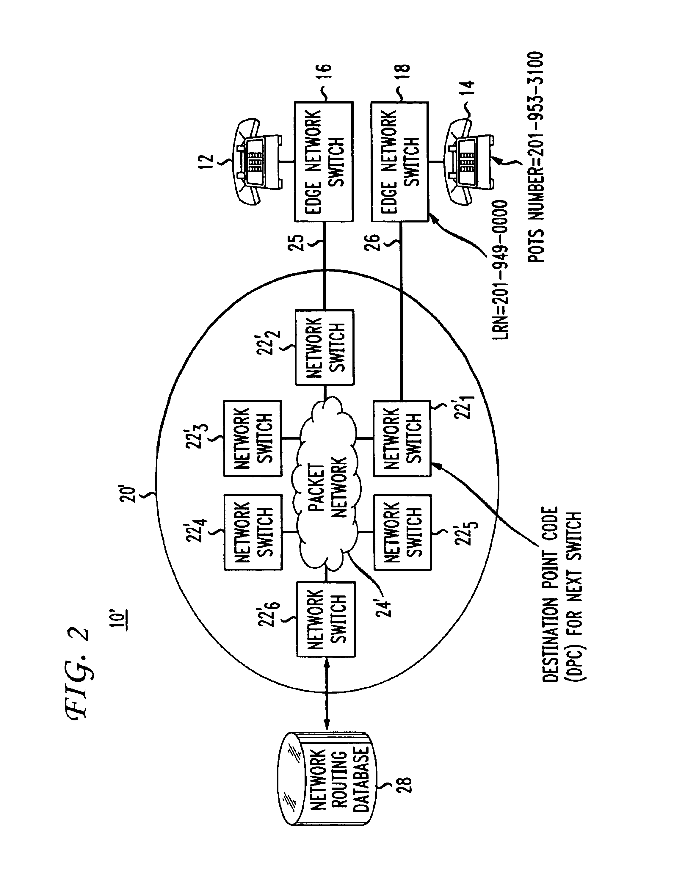 Method and apparatus for providing telecommunications services