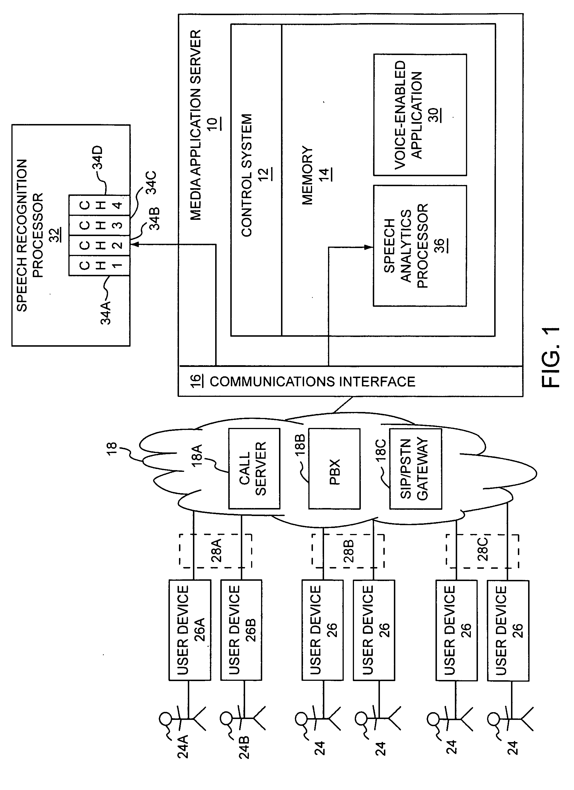 Method and system for detecting a relevant utterance