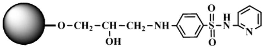 Chromatographic medium with aminobenzene (sulf)amide pyridine as functional ligand and application of chromatographic medium