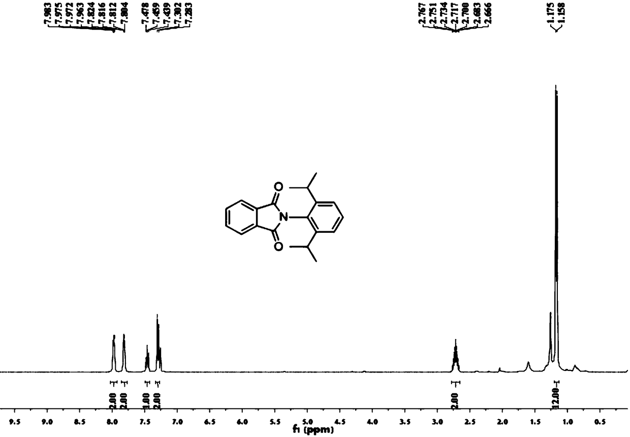 Method for constructing TNF-alpha inhibitor in one step by using imine as starting material