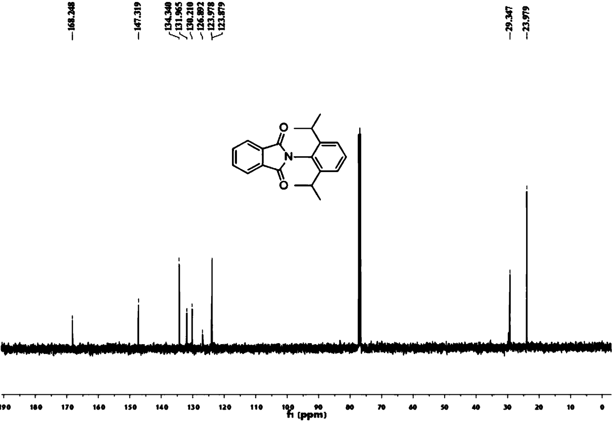 Method for constructing TNF-alpha inhibitor in one step by using imine as starting material