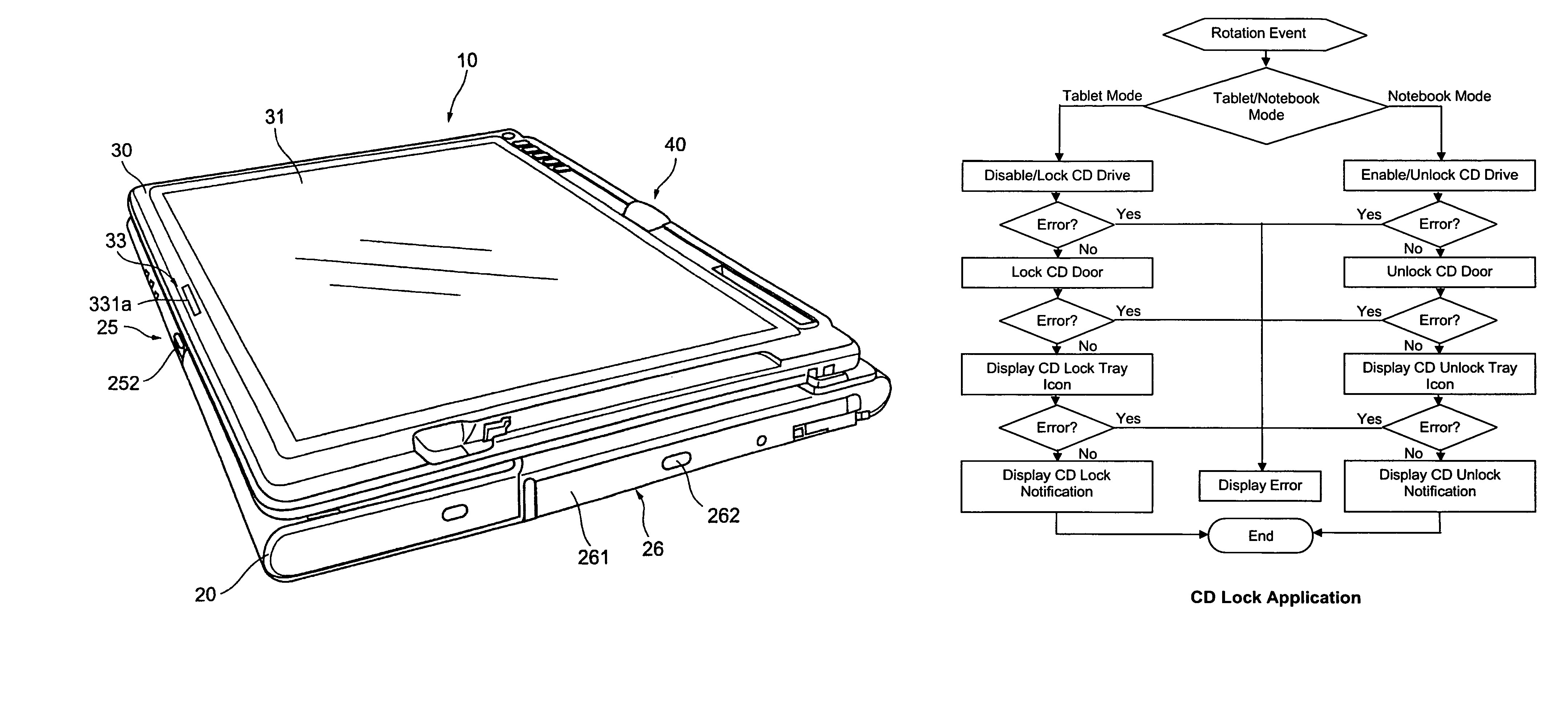 Electronic apparatus and program
