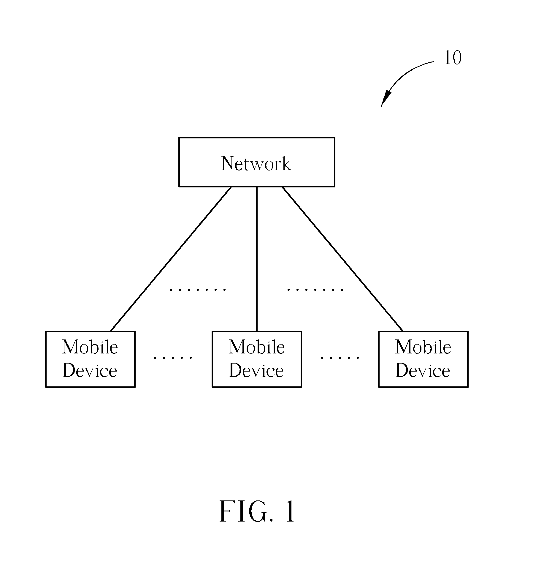 Method of Handling Resource Assignment and Related Communication Device