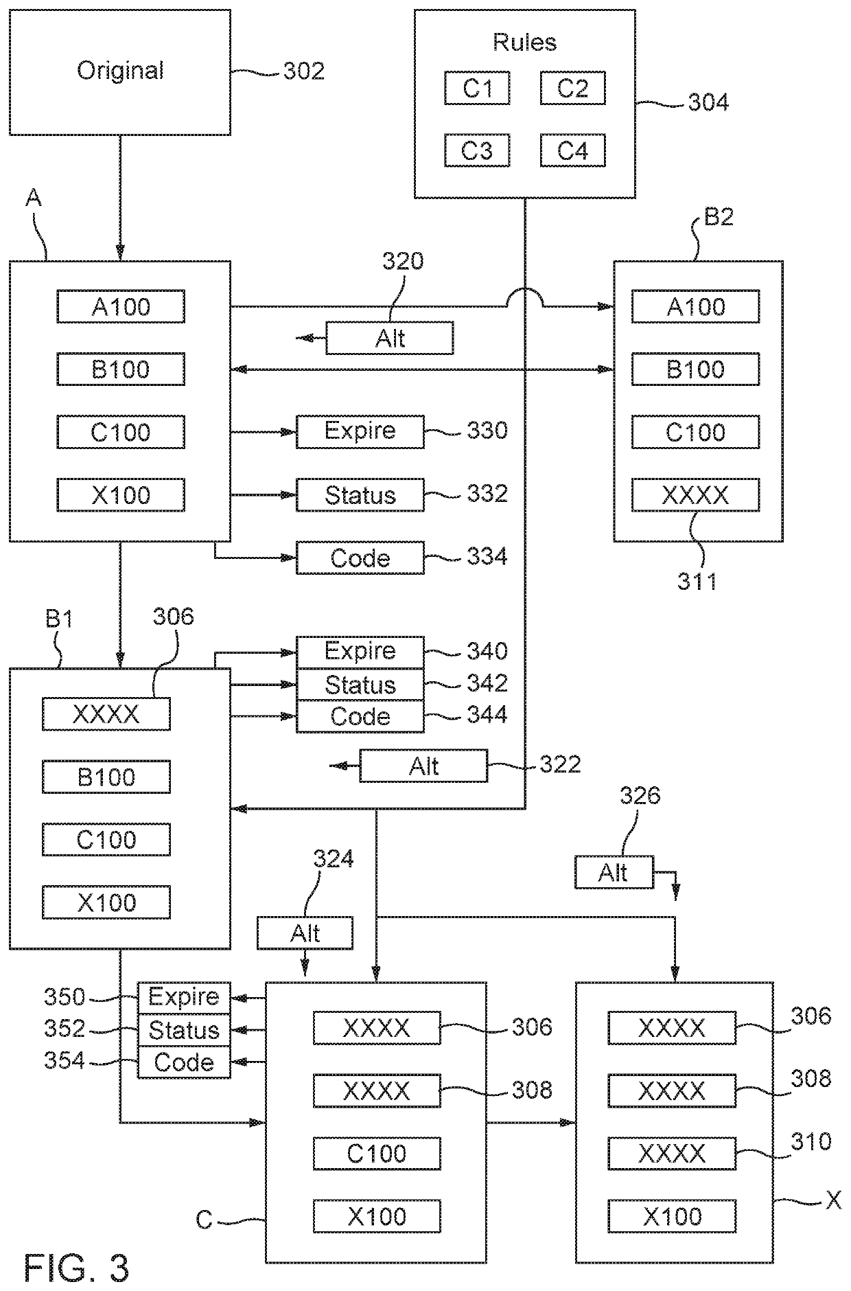 Methods and system of devices for managing confidential documents using authentication codes