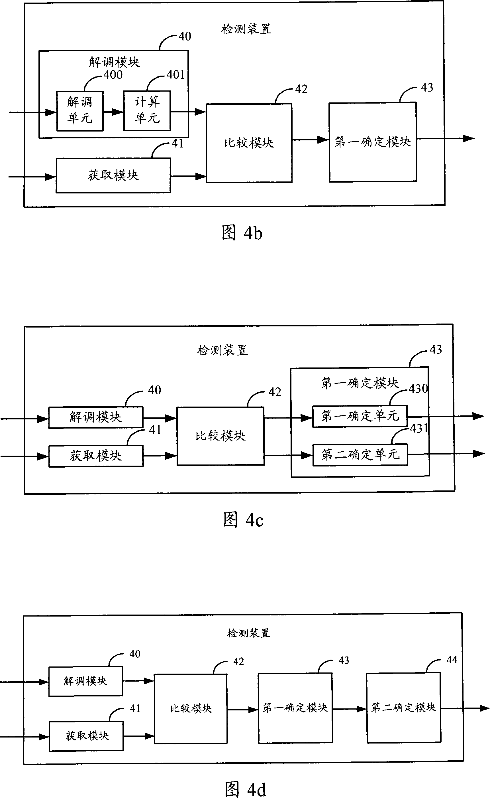 Method and device for detecting types of subcarrier of SECAM video signal