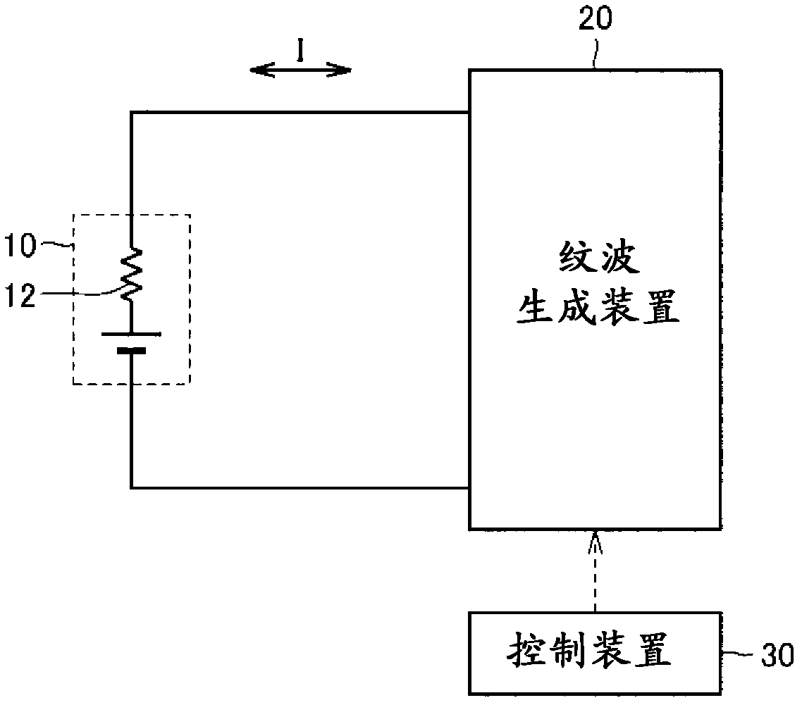 Secondary-battery temperature-raising apparatus and vehicle having same