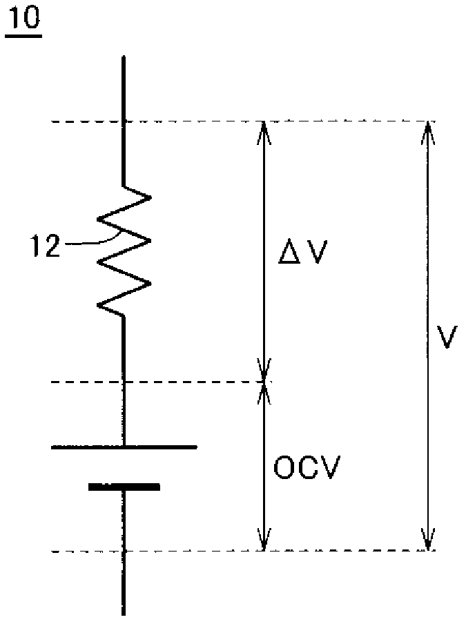 Secondary-battery temperature-raising apparatus and vehicle having same