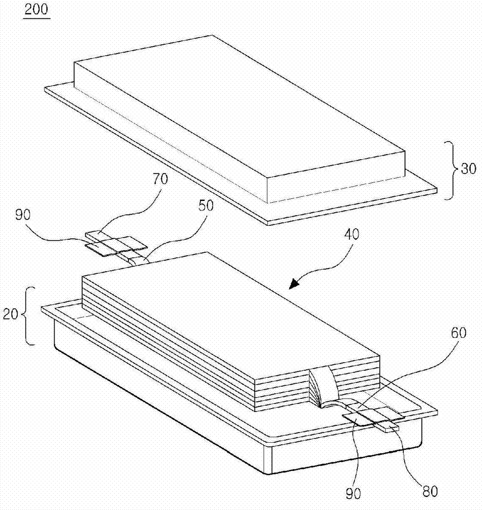 Secondary battery pouch having improved stability, pouch-type secondary battery using same, and medium- or large-sized battery pack