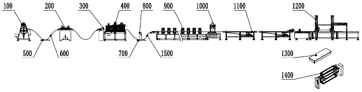 Box welding production line and production method