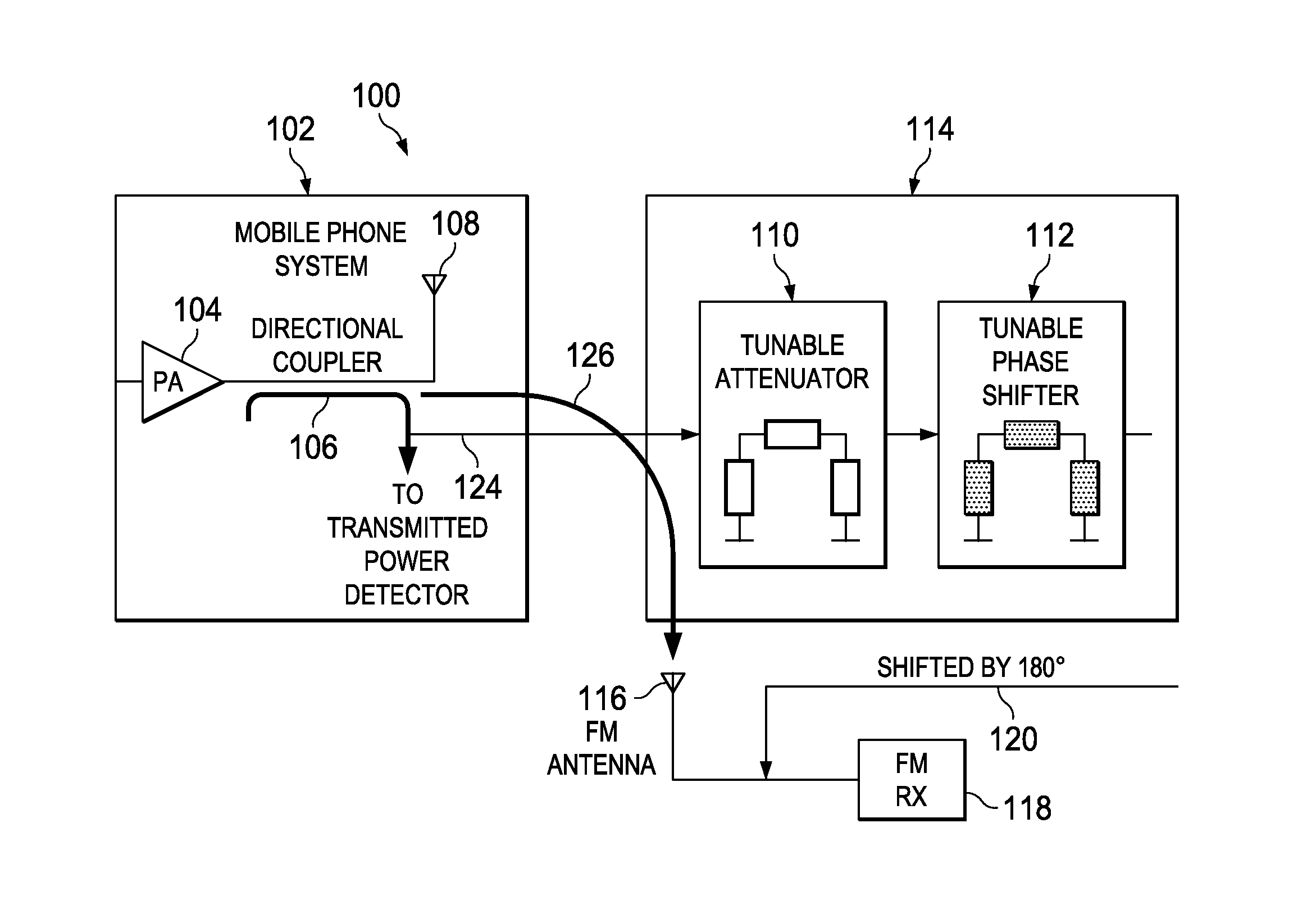 System and Method for Attenuating a Signal in a Radio Frequency System