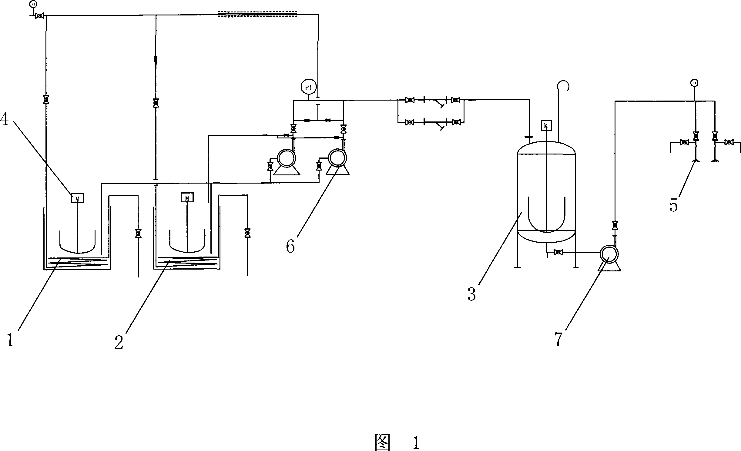 Process technique for furol waste liquid