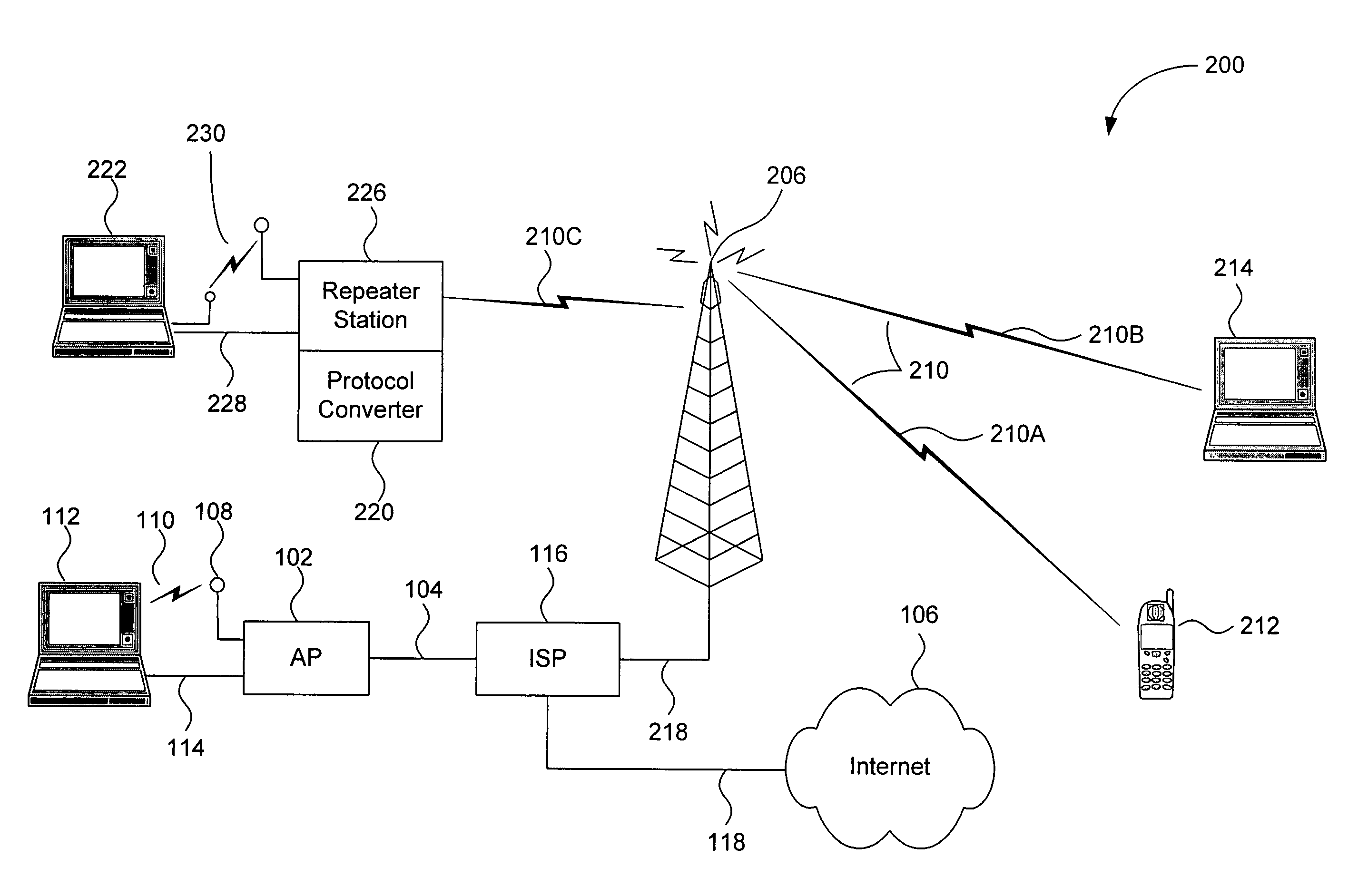 Wireless protocol converter