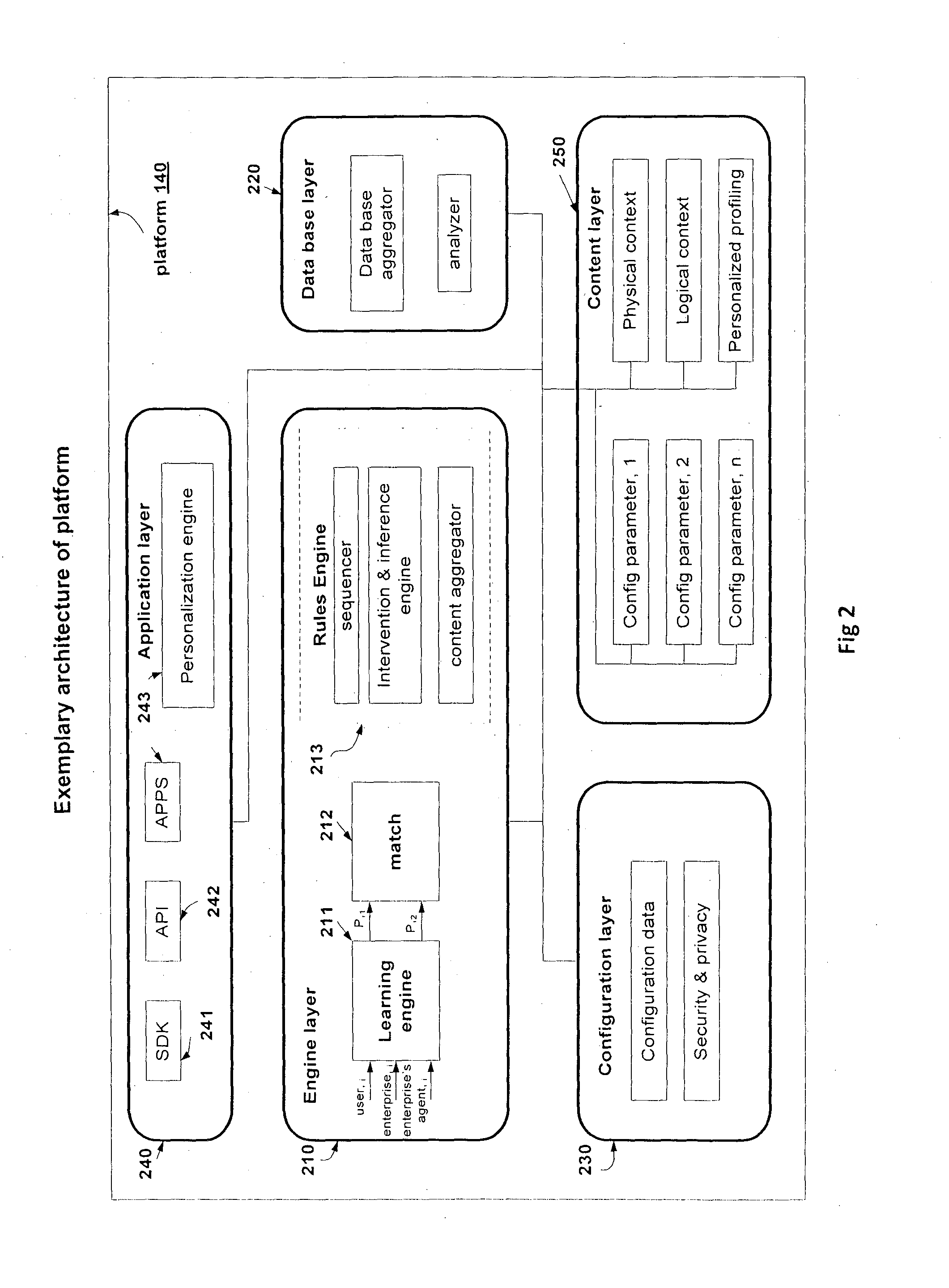 System and method for multi party characteristics and requirements matching and timing synchronization