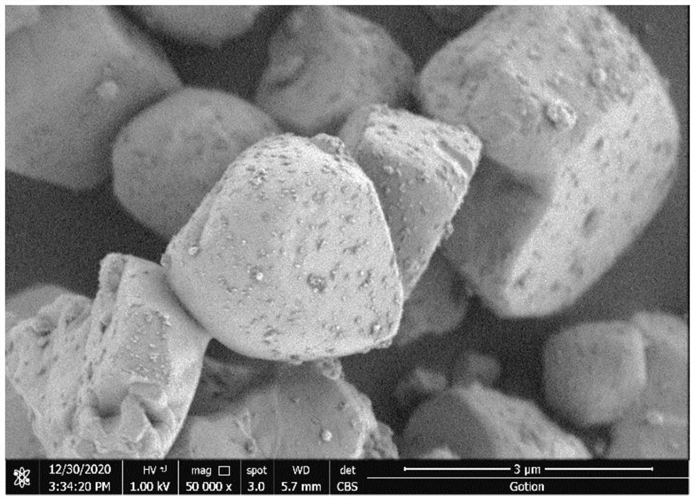 Modified single crystal ternary cathode material based on zirconium nitrogen co-doped carbon dots and preparation method thereof