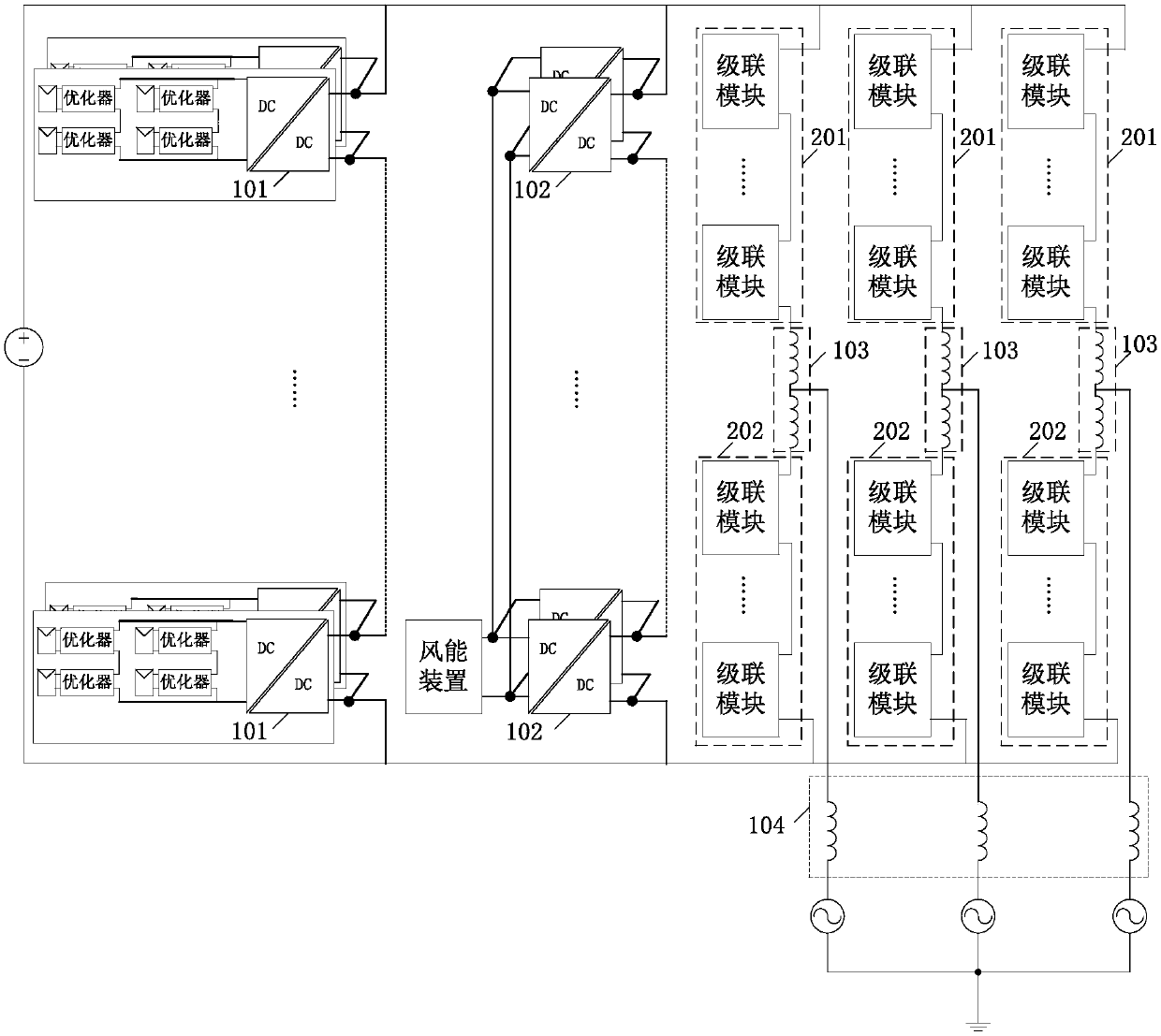 Alternating-current and direct-current wind-solar hybrid power generation system and power smoothing control method