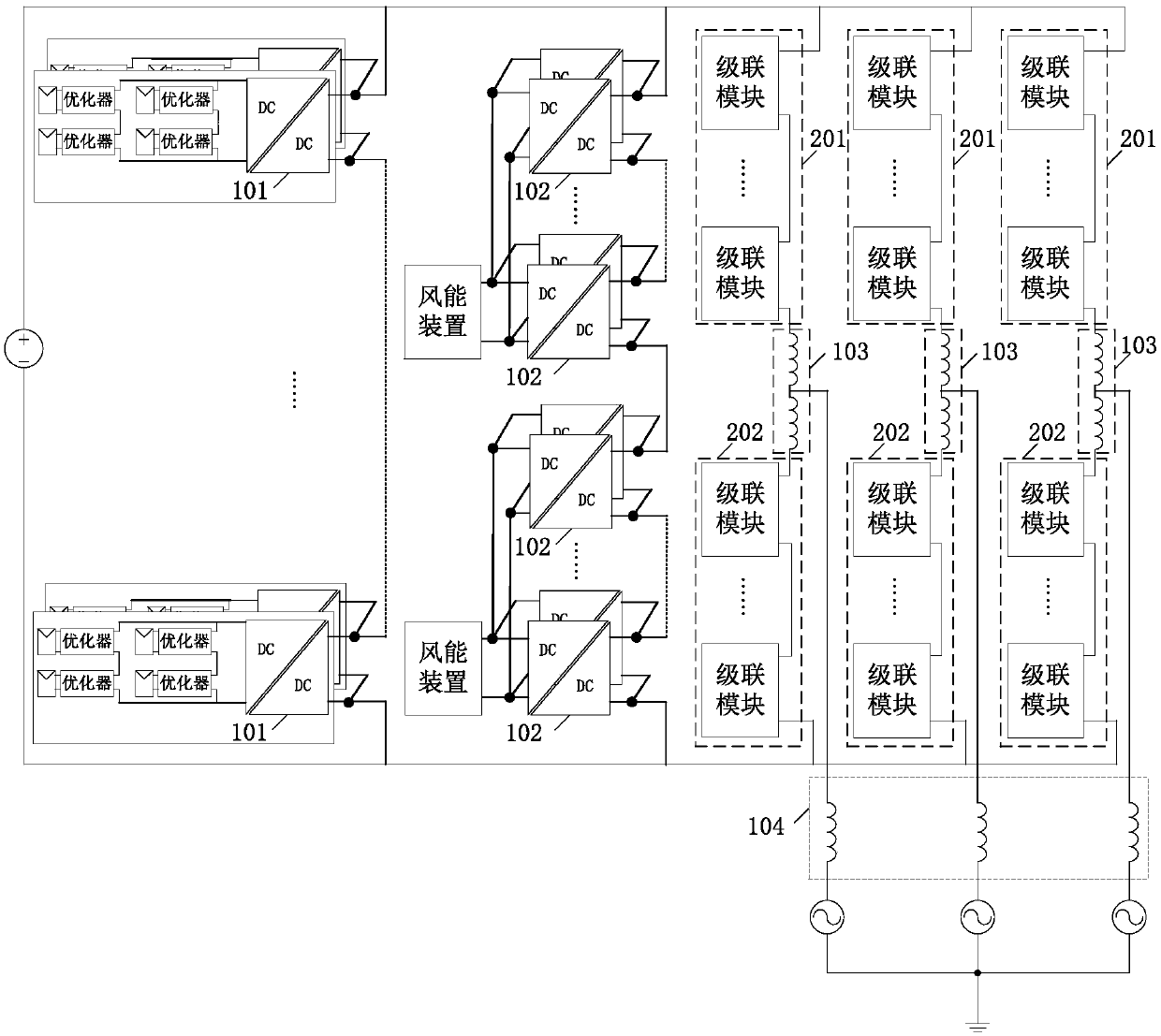 Alternating-current and direct-current wind-solar hybrid power generation system and power smoothing control method