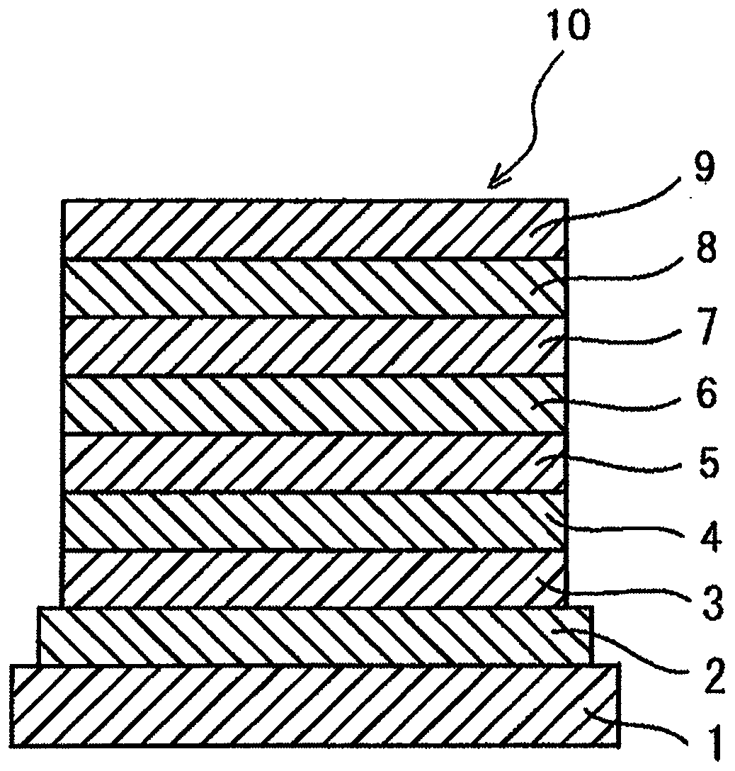 Composition for forming light emitting layer and organic electroluminescent element containing said composition for forming light emitting layer