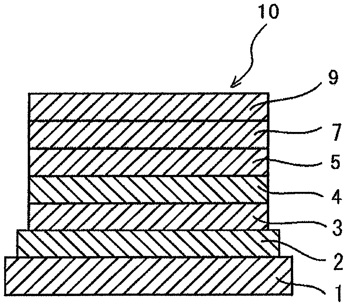 Composition for forming light emitting layer and organic electroluminescent element containing said composition for forming light emitting layer