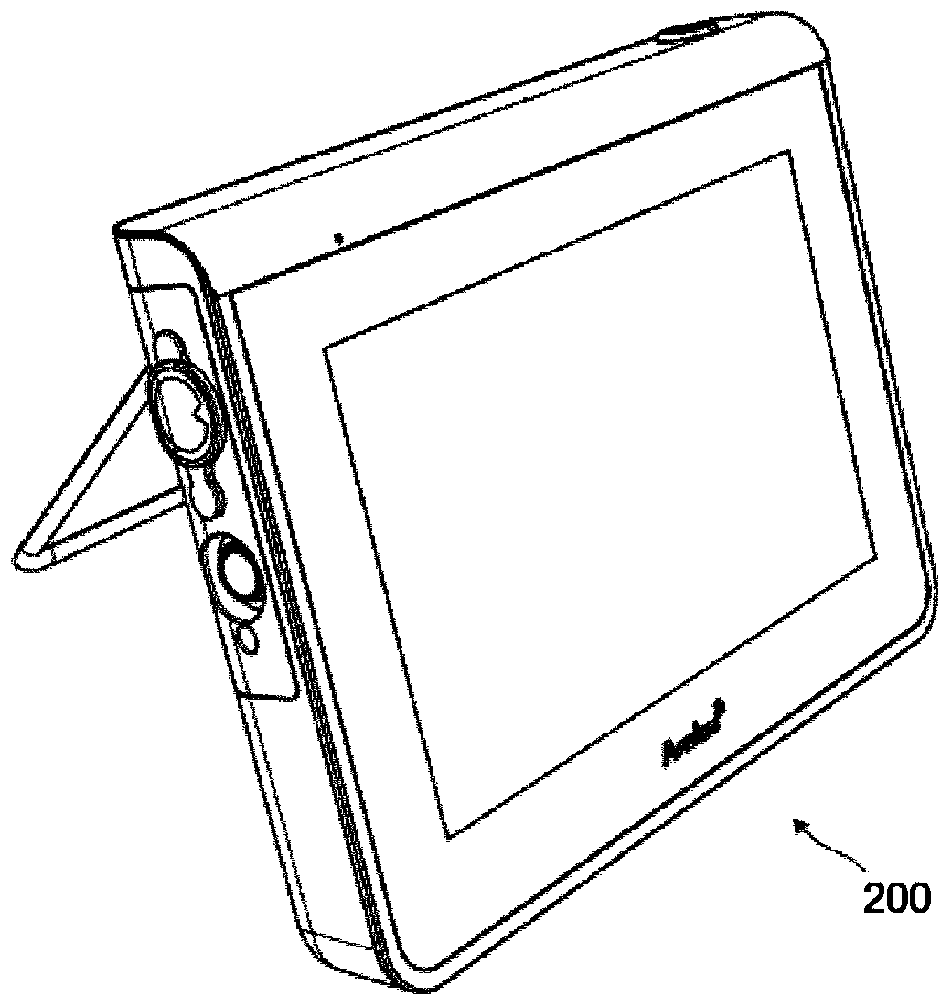 A method for processing image data using a non-linear scaling model and a medical visual aid system