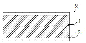 Environment-friendly composite board for home decoration and preparation method thereof