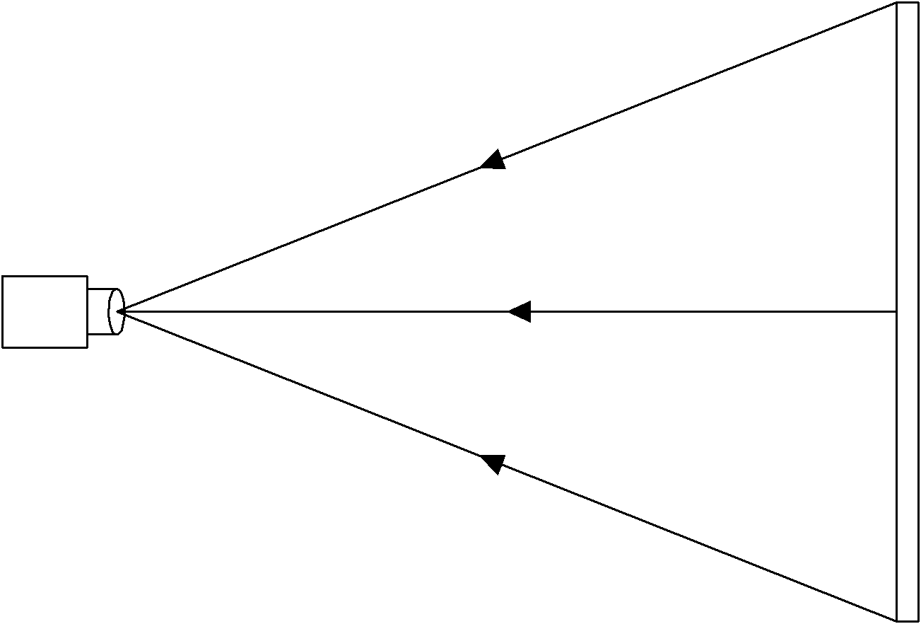 Close object imaging apparatus