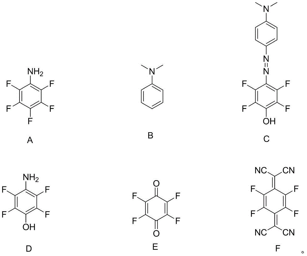 2, 3, 5, 6-tetrafluoro-7, 7', 8, 8'-tetracyanoquinodimethane and preparation method thereof