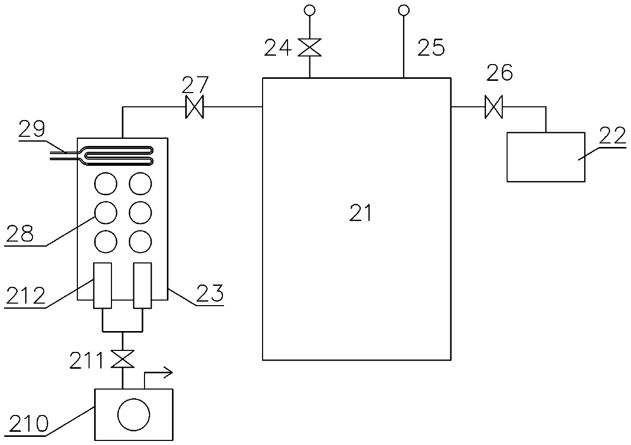 Low-carbon, oil-free high-speed vacuum pumping unit